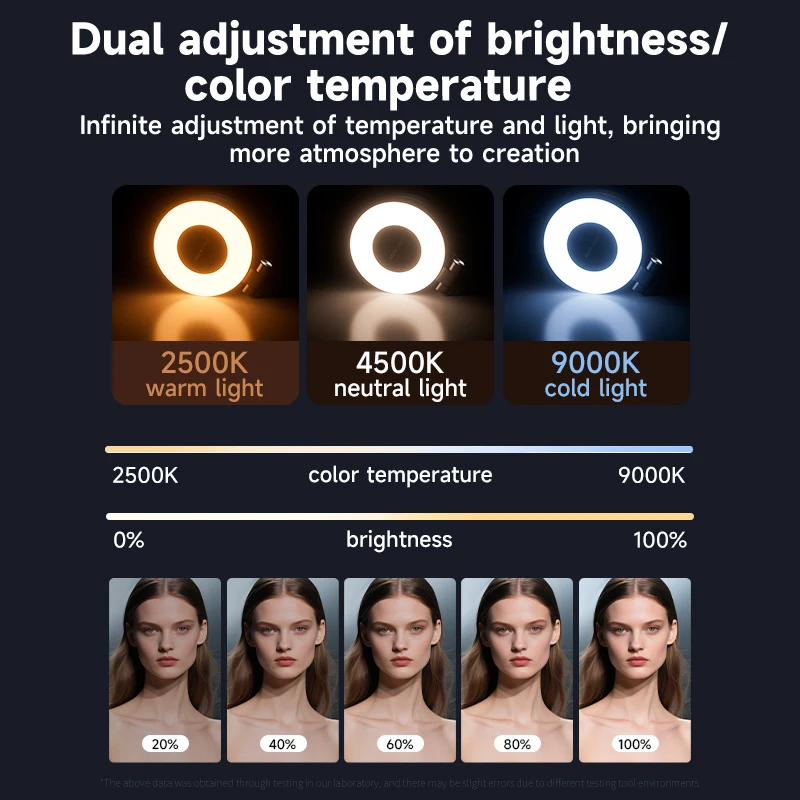 LED Selfie Fill Light for Mags – Phone Accessories Video recenzja i cena