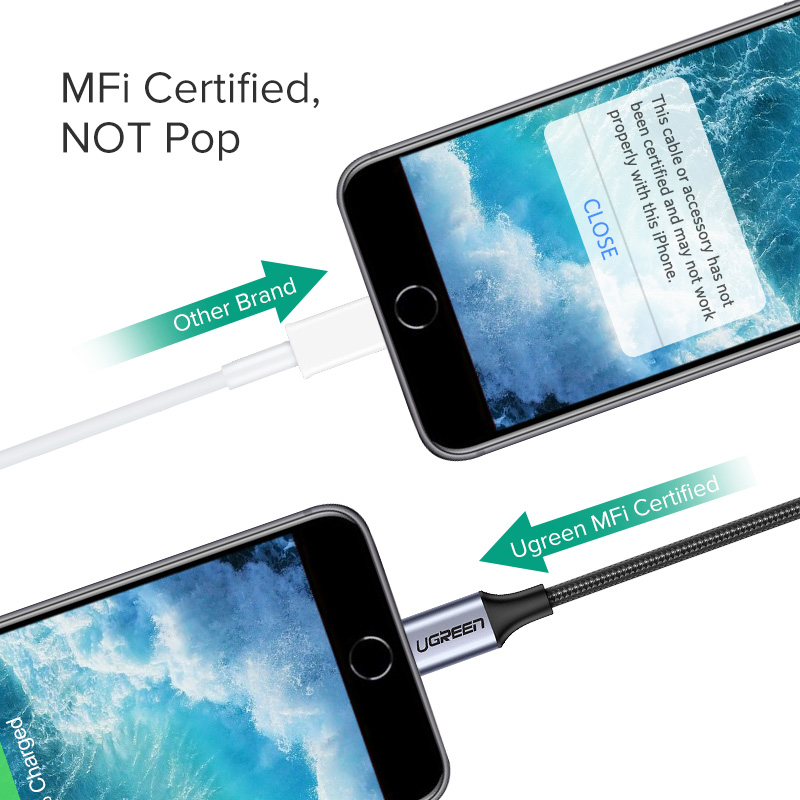 UGREEN Adapter for iPhones MFi – Phone Accessories Online recenzja i cena