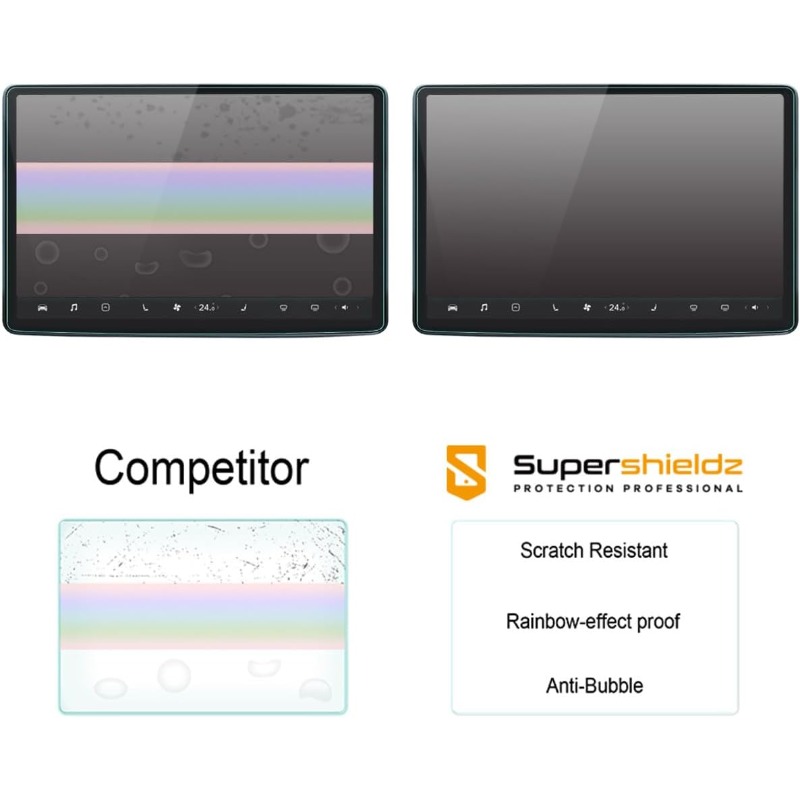Anti Glare Anti Fingerprint Ma – Tempered Glass Screen recenzja i cena