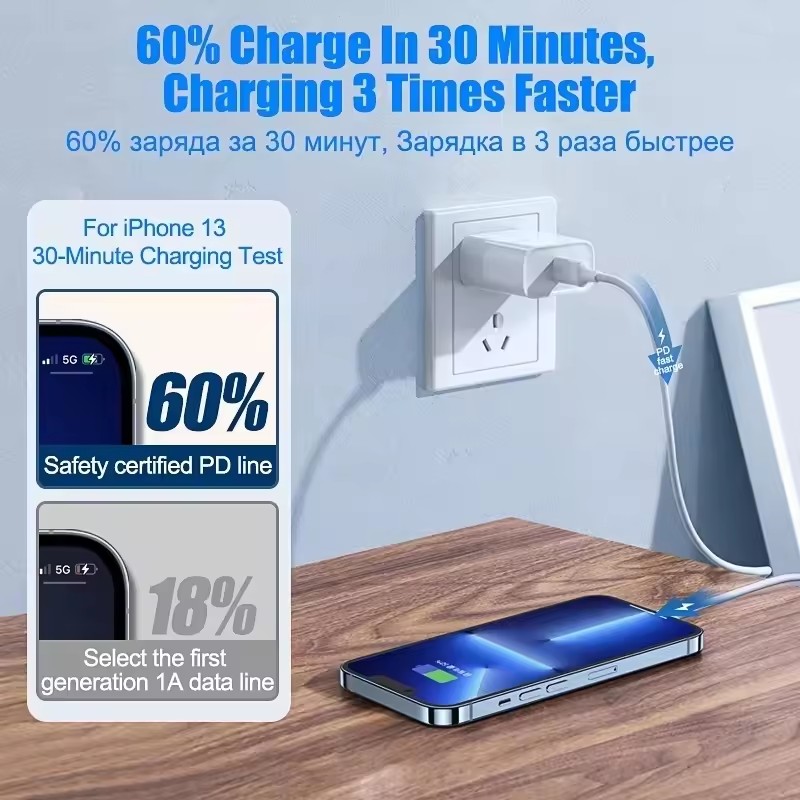 20Pcs For Apple iPhone 15 14 1 – Phone Accessories Online recenzja i cena