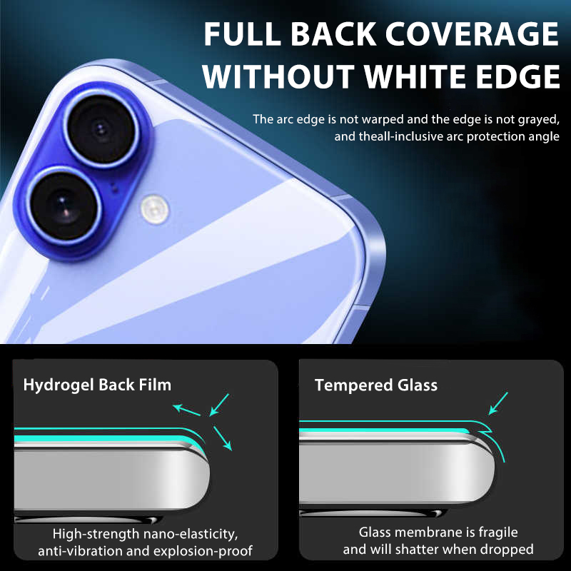 4-1Pcs Back Hydrogel Film For  – Phone Accessories Online recenzja i cena
