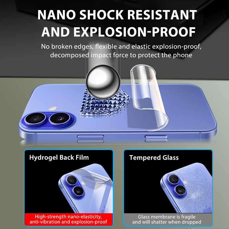 4-1Pcs Back Hydrogel Film For  – Phone Accessories Online recenzja i cena