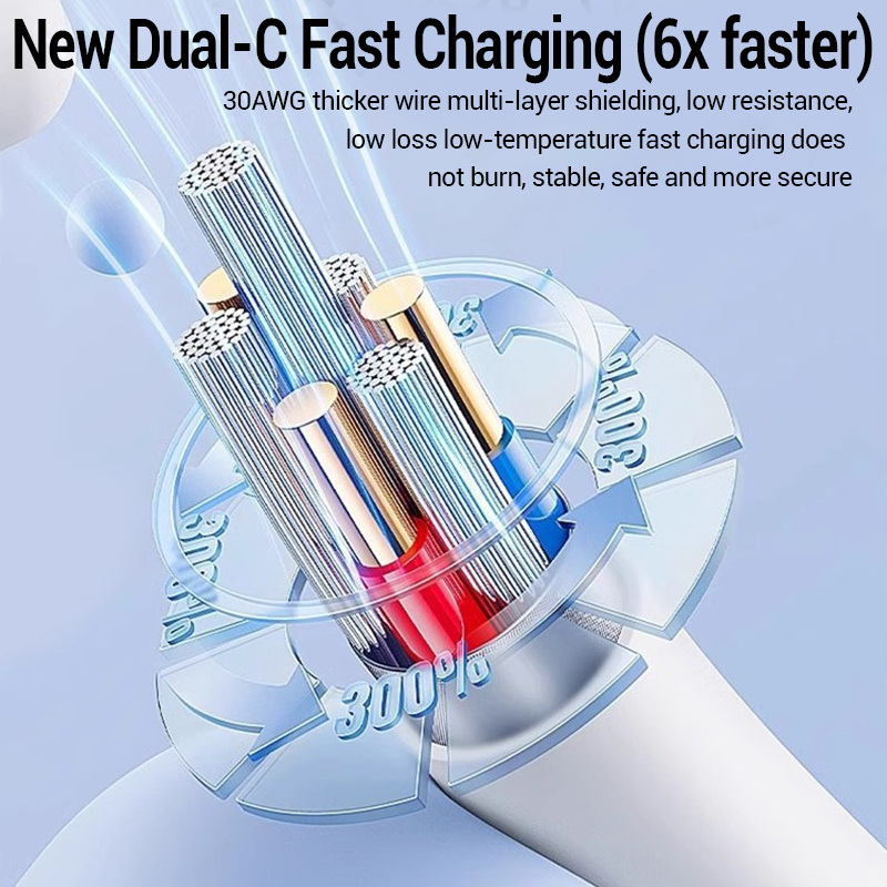 100W Fast Charging Cable For A – Phone Accessories Online recenzja i cena