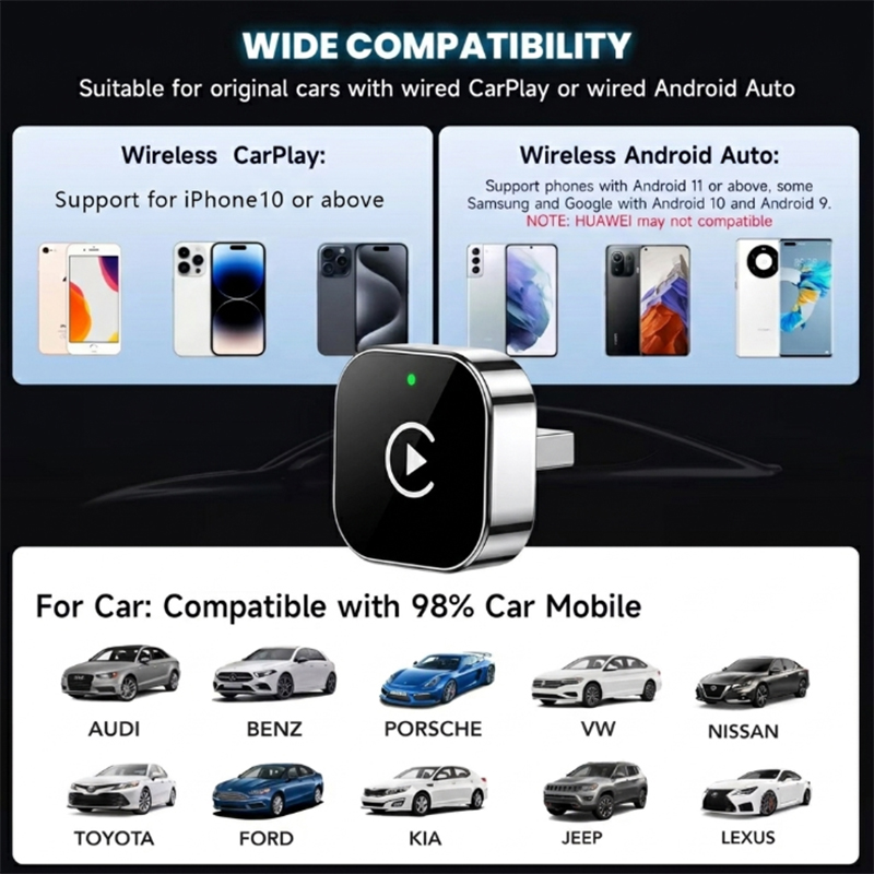 2-in-1 Wireless CarPlay Adapte – Phone Accessories Online recenzja i cena