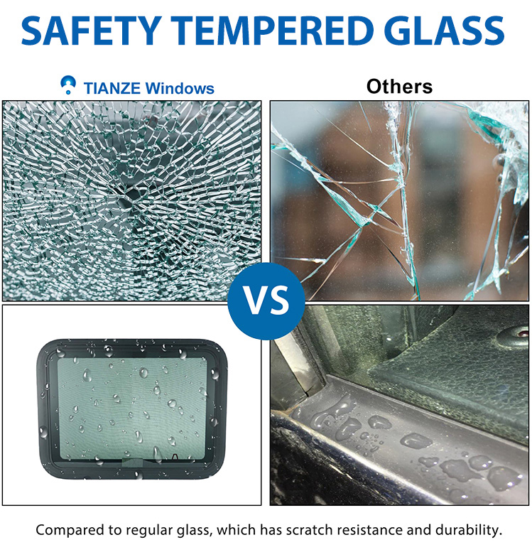 RV Accessories 762*508mm RV Si – Tempered Glass Screen recenzja i cena