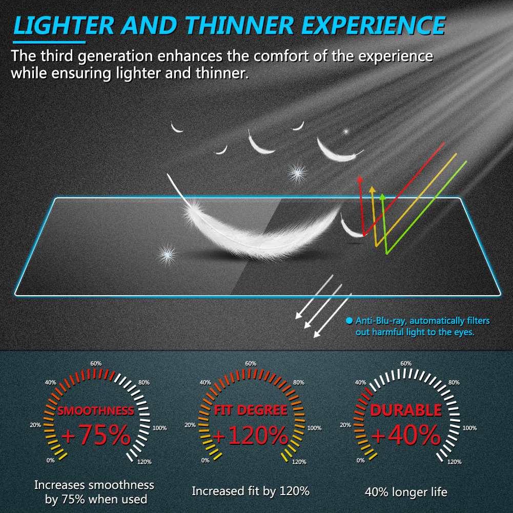 Tempered Glass Protective Film – Tempered Glass Screen recenzja i cena