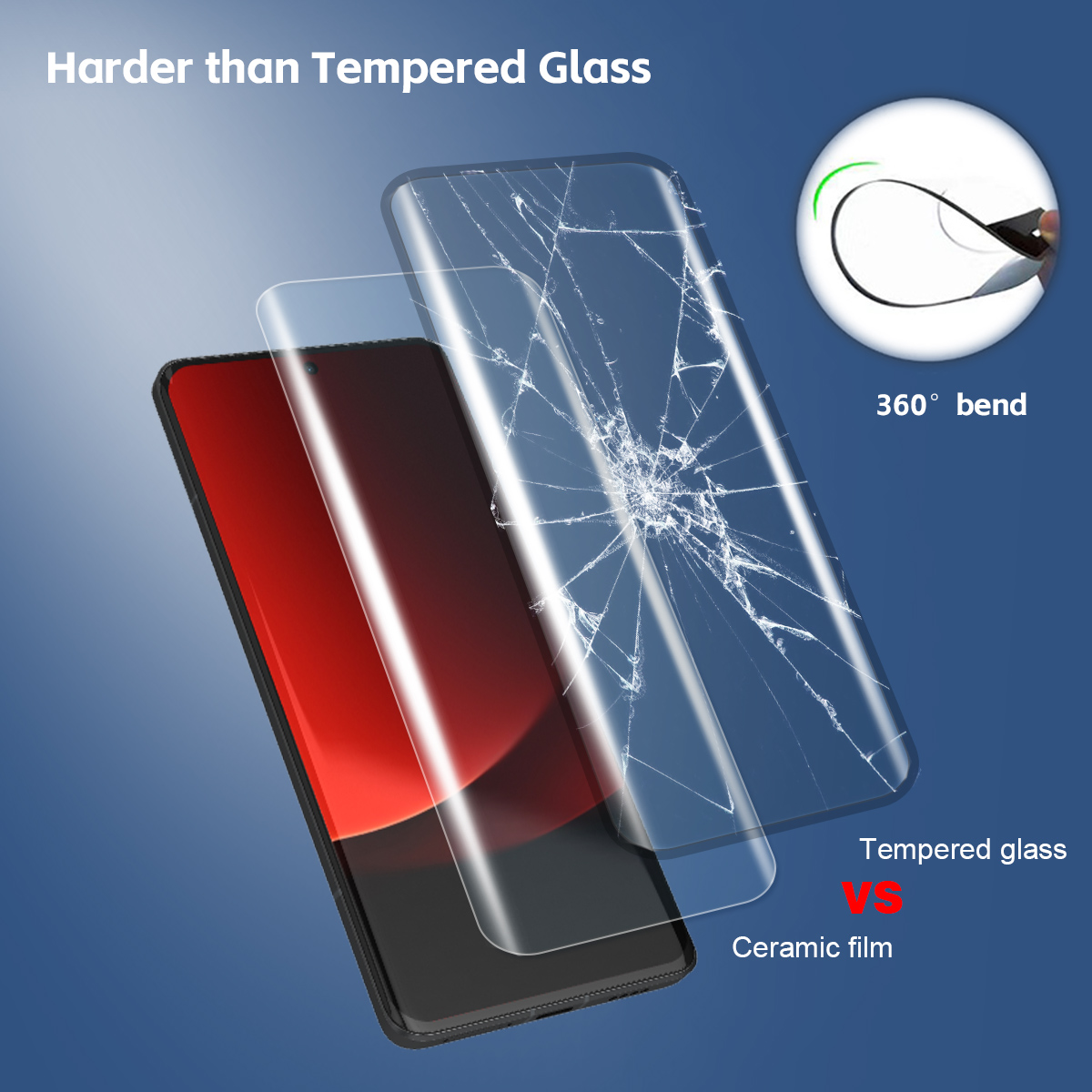 3PCS Full Curved Ceramic Scree – Phone Accessories Online Shop recenzja i cena