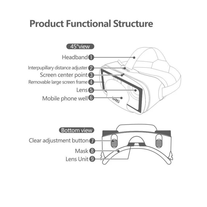 VRG Pro Virtual Reality VR Gla – Phone Accessories Video recenzja i cena