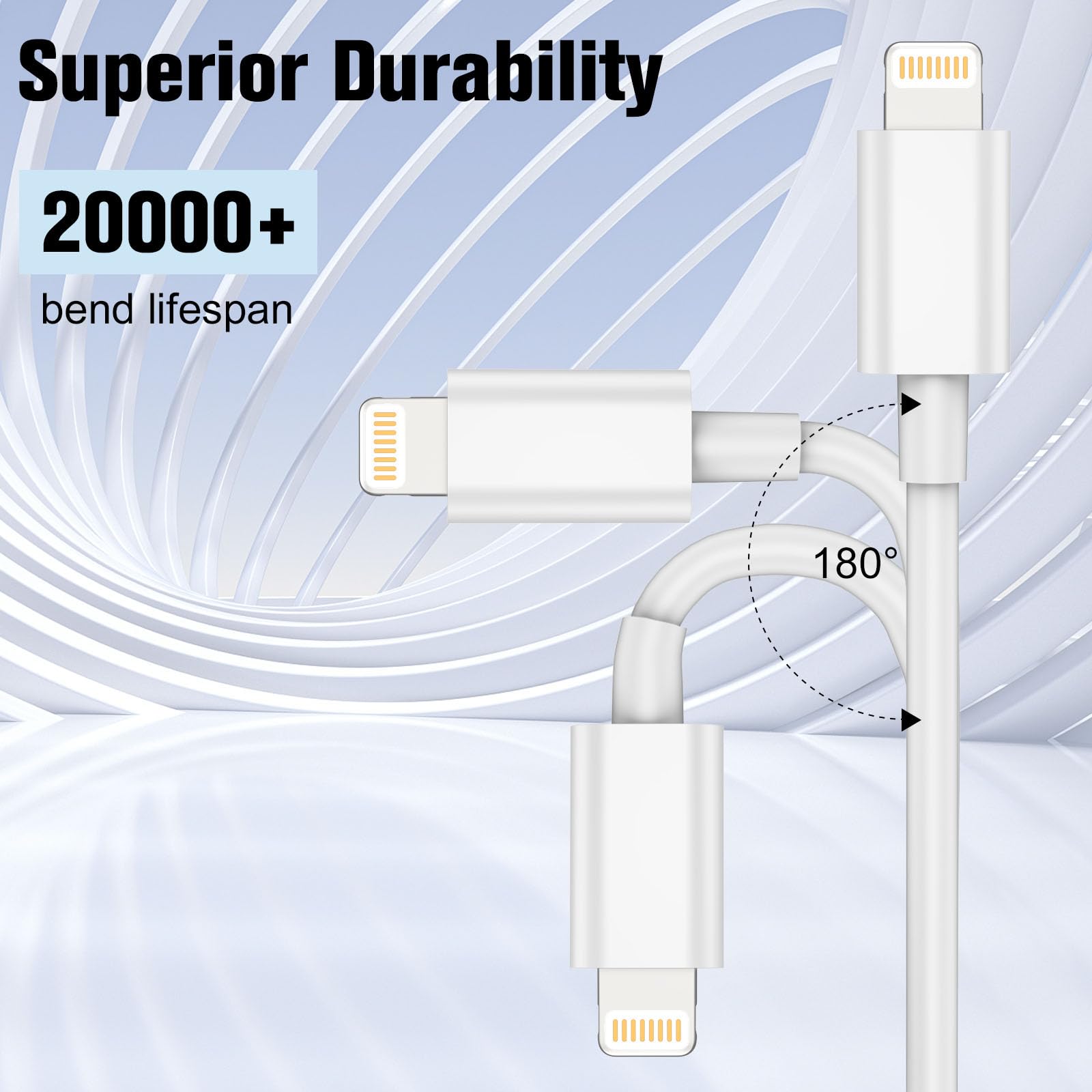 PD 30W For Apple iPhone Type C – Phone Accessories Online recenzja i cena